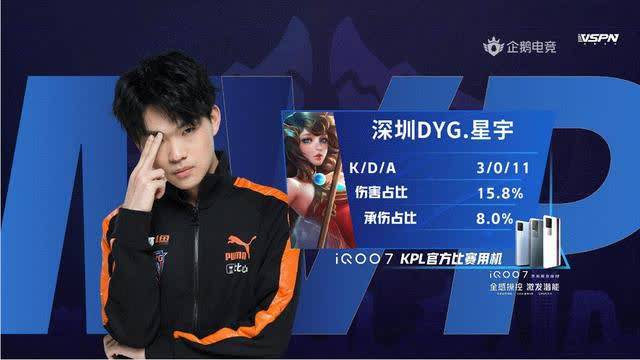 提升比赛节 提升比赛节