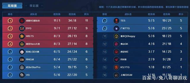 也让人十分 也让人十分