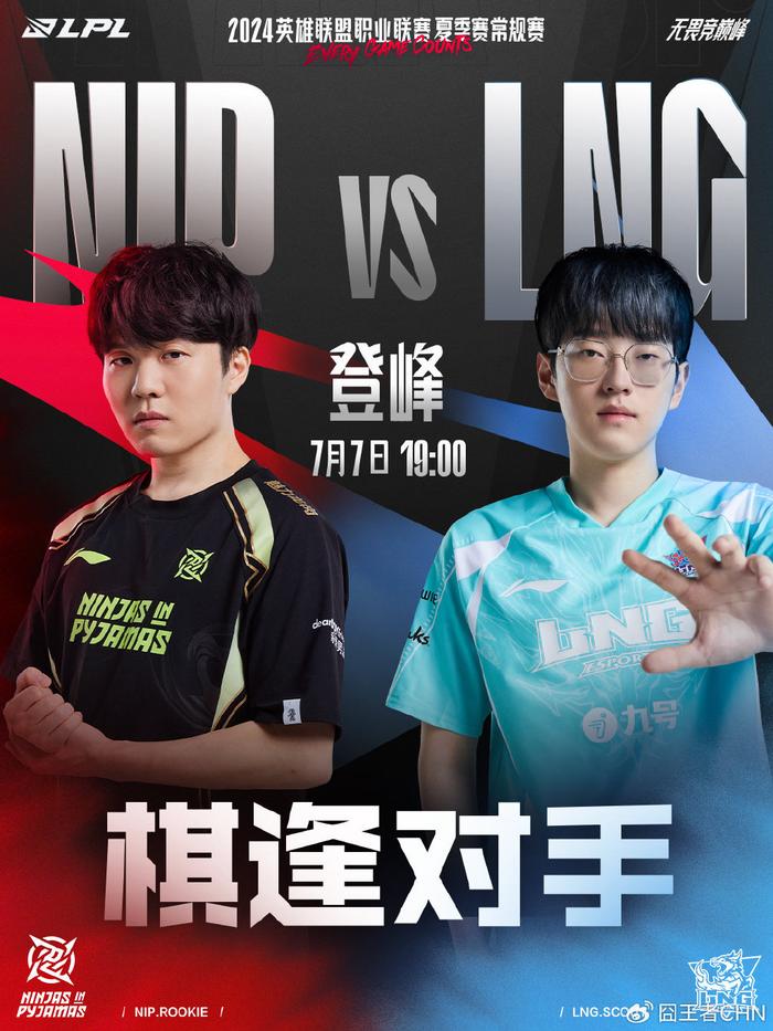 预测他将在 预测他将在