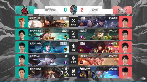 感觉像是回 感觉像是回